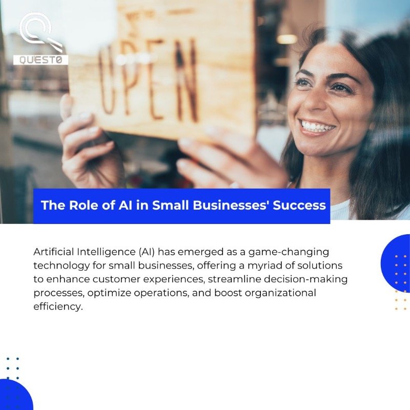 AI in Small Businesses