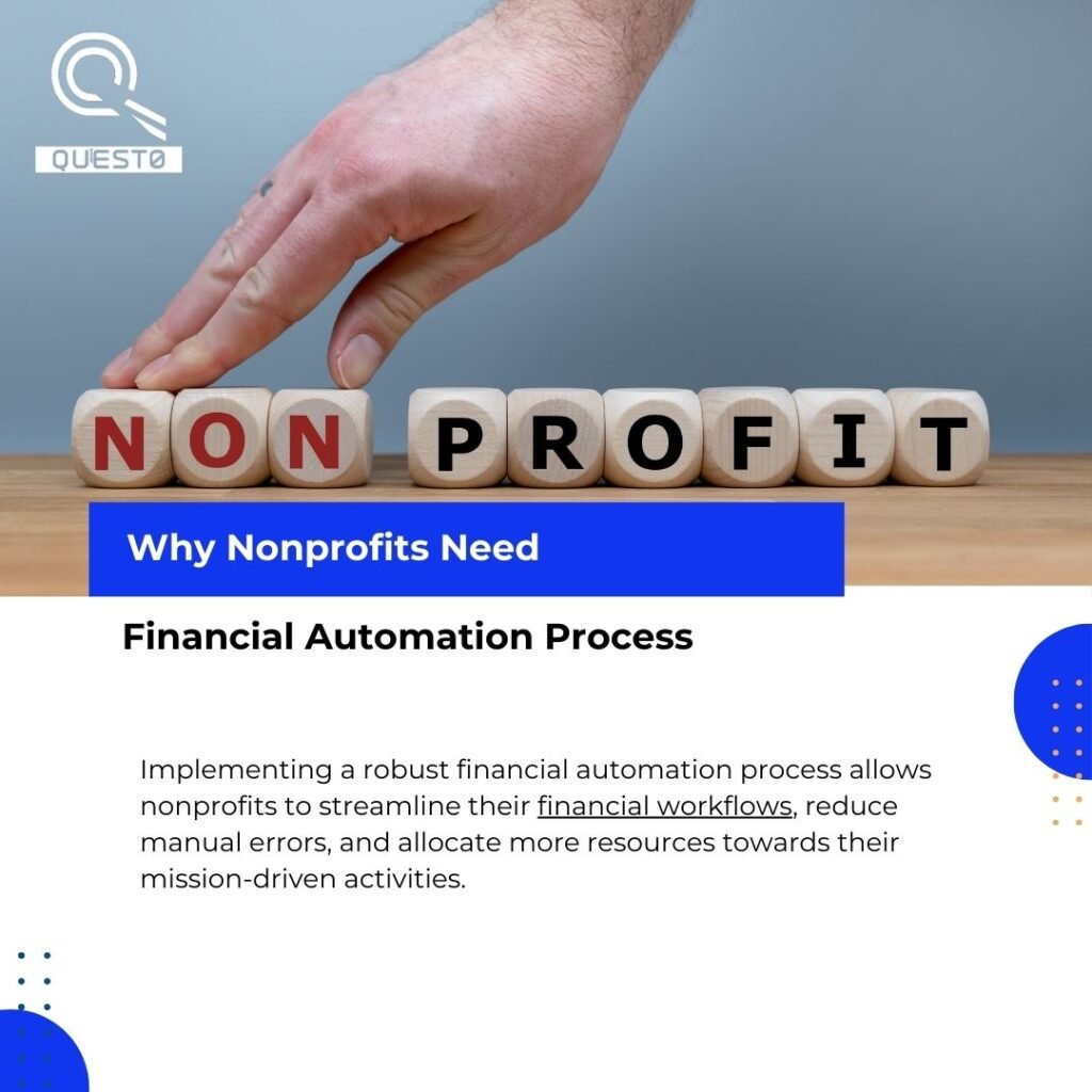 Financial Automation Process